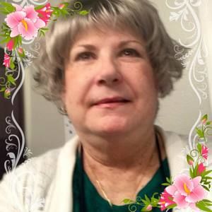 Meet your Posher, Brandy